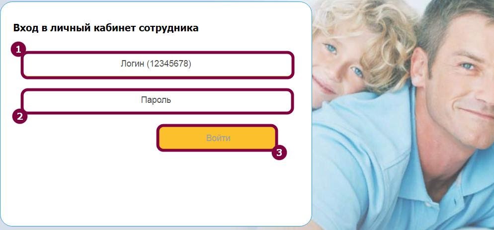 Аксиома питание сотрудников. Аксиома школьное питание личный кабинет сотрудника. ТПУ личный кабинет сотрудника. Аксиома школьное питание личный кабинет родителя. Персонал 2.0 Арес личный кабинет.