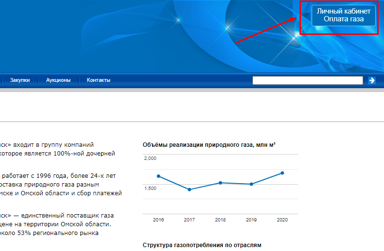 Омскрегионгаз. Оплата за ГАЗ личный кабинет. Омск регион ГАЗ. Межрегионгаз Омск передать показания.