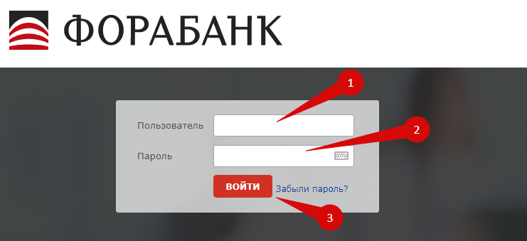 Курс фора банк на сегодня. Пароль Форабанк. Фора банк клиент банк. Фора банк мобильное приложение. Фора банк личный кабинет вход в личный кабинет войти.